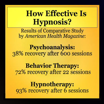 How effective is quit smoking hypnosis