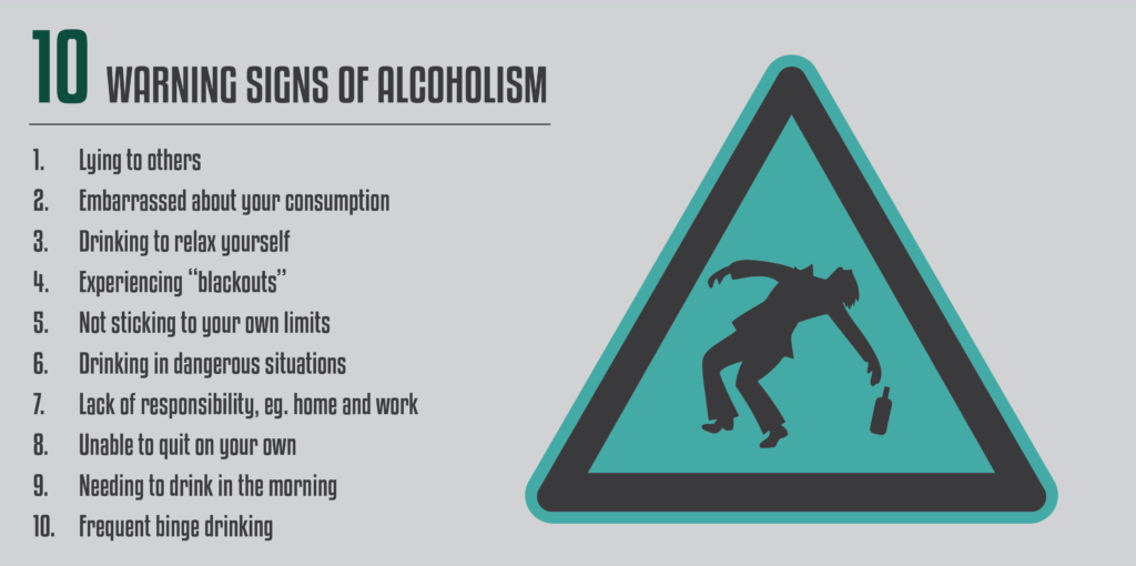 10 Warning Signs of Alcoholism