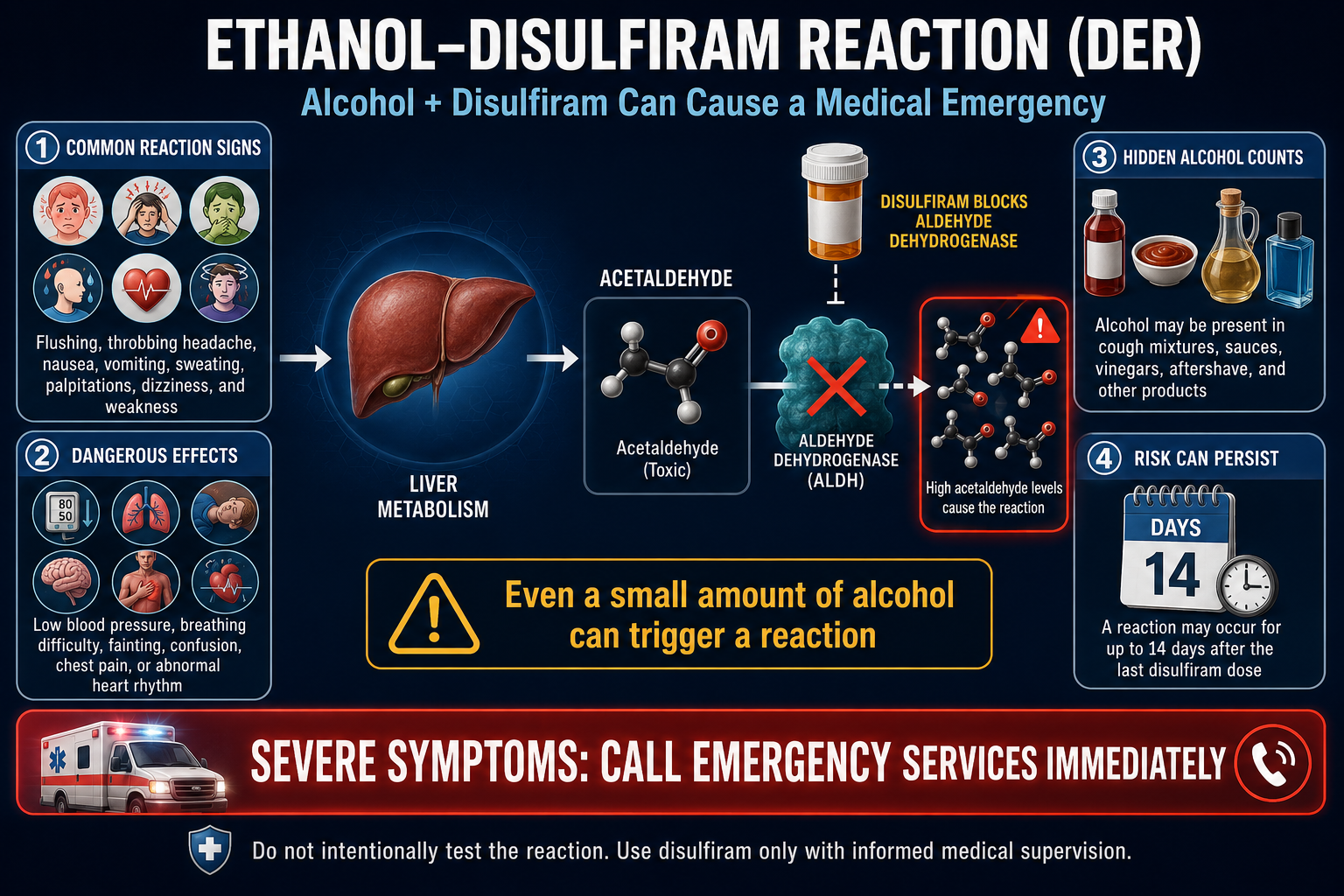 DER that Antabuse implant initiates