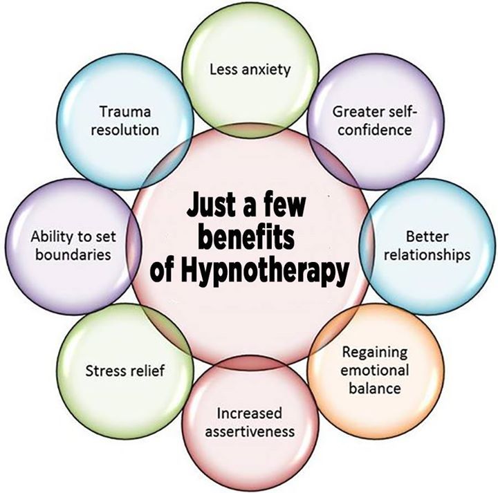 Hypnotherapy review: Alcohol Treatment Option