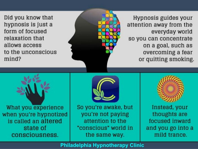 how hypnotherapy works